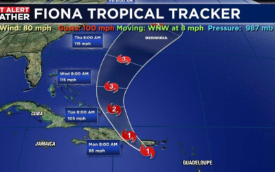 Hurricane Fiona – Puerto Rico